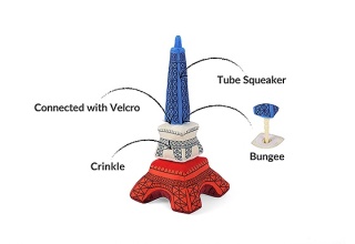 Zabawka WIEŻA EIFFELA Totally Touristy