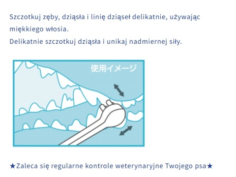 Szczoteczka do zębów dla psa KENKO CARE Toothbrush Micro Head