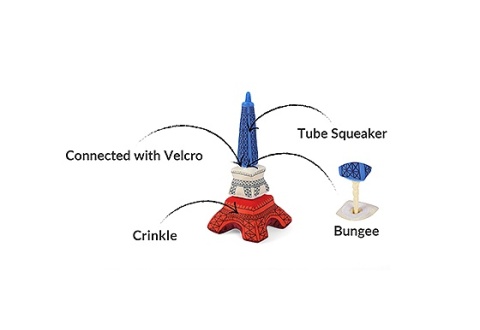 Zabawka WIEŻA EIFFELA XS Totally Touristy MINI